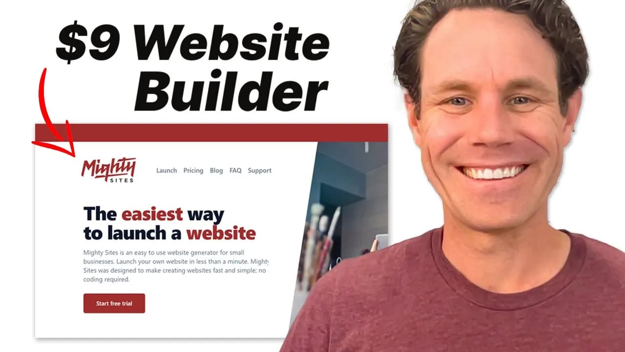 From Vision to Victory: How Mighty Sites Empowers Small Businesses Online