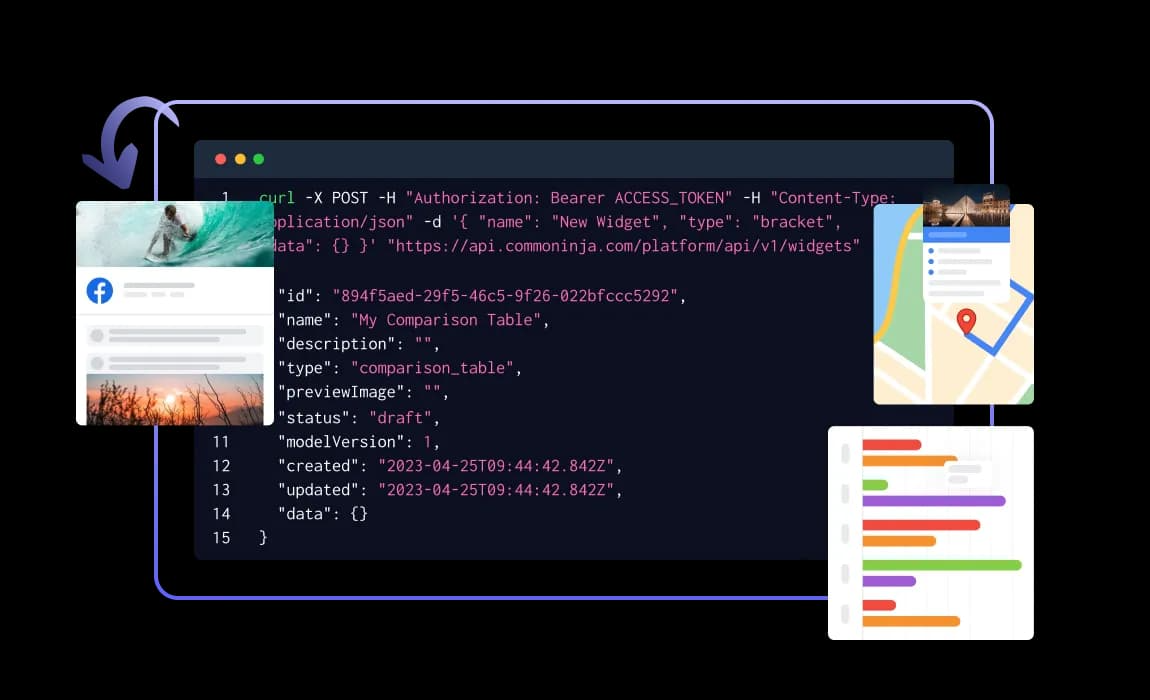 Enhancing Website Engagement with Customizable Widgets from Common Ninja