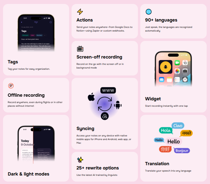 Features